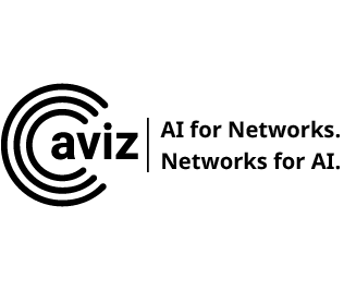 Aviz Network