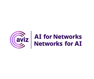 Aviz Network Logo